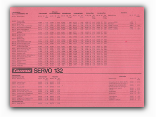 Carrera_Katalog_ 78-79_Spiral_Servo_132_Liste.jpg